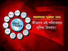 ‘দুয়ারে সরকার’ জানাতে এসএমএস, বাড়ি বয়ে গিয়ে ফর্ম বিলির ভাবনা