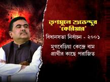Suvendu Adhikari Quits TMC:  তৃণমূল ছাড়লেন, এবার গন্তব্য বিজেপি-- এক নজরে শুভেন্দুর দীর্ঘ রাজনৈতিক কেরিয়ার...