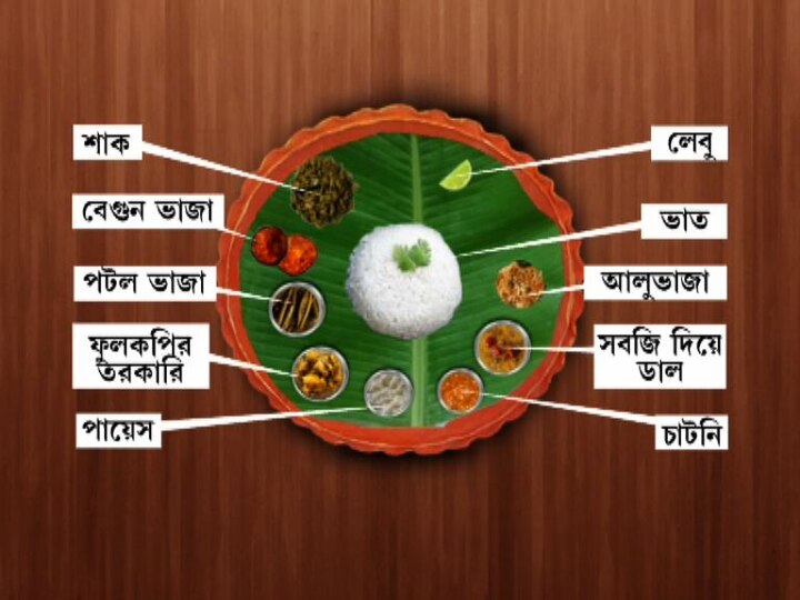 WB Election 2021 BJP West Bengal Rally JP Nadda Rally BJP President lunch menu JP Nadda Lunch Menu: সকাল থেকে হাতা খুন্তি নিয়ে ব্যস্ততা, নাড্ডাকে কী বলবেন, তাও ঠিক করে রেখেছেন কৃষক-বধূ