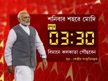 Netaji Birth Anniversary 2021: নেতাজির জন্মবার্ষিকী উদ্‍যাপন অনুষ্ঠানে যোগ দিত কাল কলকাতায় মোদি, কখন কোথায় কী কর্মসূচি, এক নজরে