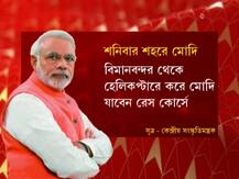 Netaji Birth Anniversary 2021: নেতাজির জন্মবার্ষিকী উদ্‍যাপন অনুষ্ঠানে যোগ দিত কাল কলকাতায় মোদি, কখন কোথায় কী কর্মসূচি, এক নজরে