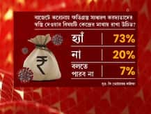 Budget Survey expectation C Voter: অর্থমন্ত্রী হিসেবে গতবছর নির্মলা সীতারমনের পারফরম্যান্স কেমন? এ বছরই বা মানুষের কী প্রত্যাশা? সমীক্ষা করে দেখল C Voter