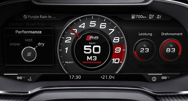 ऑडीची नेक्स्ट जनरेशन Audi R8 V10 Plus कार, किंमत 2.55 कोटी (फोटो सौजन्य: audiusa.com)