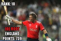 आयसीसी रँकिंग: टॉप 10 वनडे बॅट्समन