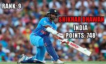 आयसीसी रँकिंग: टॉप 10 वनडे बॅट्समन