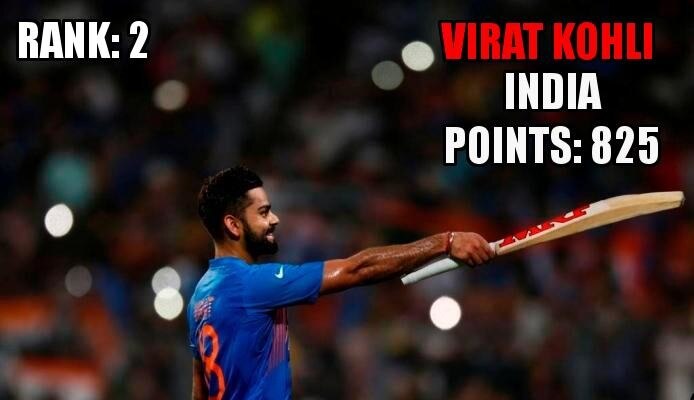 हाशिम आमला (द. आफ्रिका)