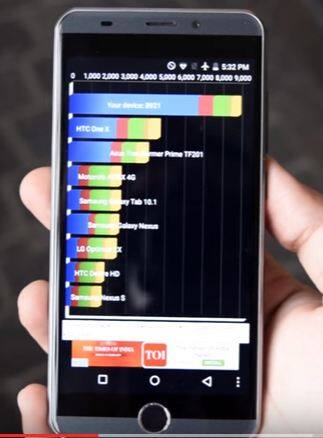 फीचर्सः 1GHz क्वाड-कोअर मीडियाटेक प्रोसेसर, 2 GB रॅम, 16 GB इंटर्नल स्टोरेज