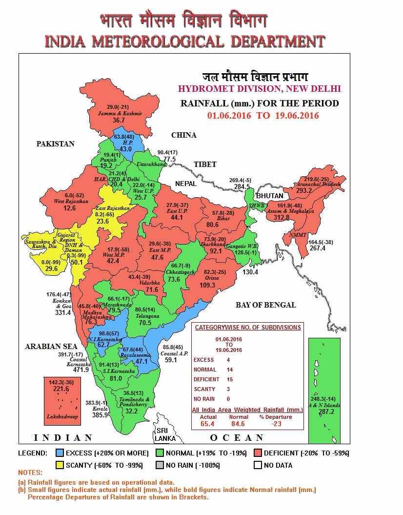 आतापर्यंत भारतात सरासरीपेक्षा कमी पाऊस