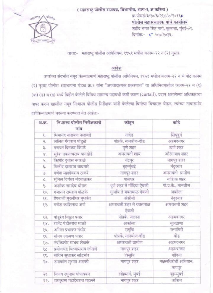 पाहा तुमच्या जिल्ह्याचे नवे पोलीस निरिक्षक कोण... 