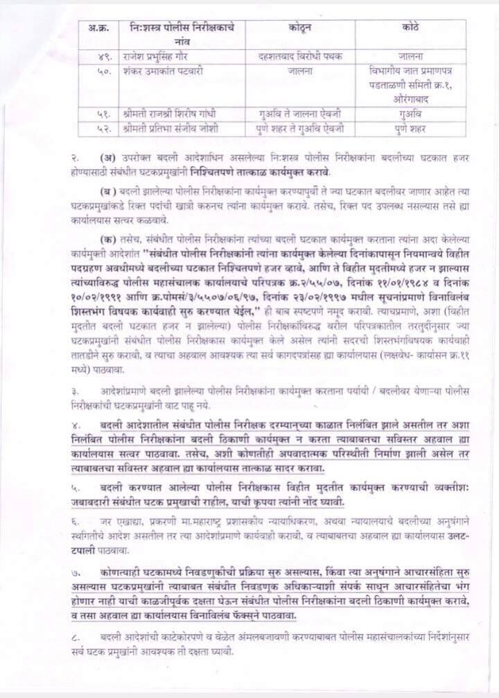 पाहा तुमच्या जिल्ह्याचे नवे पोलीस निरिक्षक कोण... 