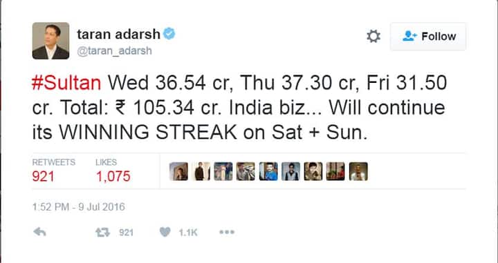 'सुलताने' 3 दिवसात 105 कोटींचा गल्ला जमवला आहे. पहिल्या दिवशी 36.54 कोटी, दुसऱ्या दिवशी 37.30 कोटी तर तिसऱ्या दिवशी 31.50 कोटींची रेकॉर्डब्रेक कमाई केली आहे.