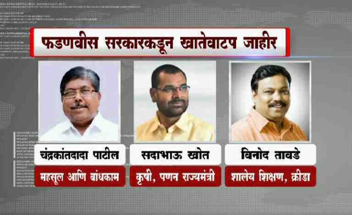 पंकजा मुंडेंसोबतच मुख्यमंत्र्यांनी शिक्षणमंत्री विनोद तावडेंनाही धक्का दिला आहे. विनोद तावडेंकडे असणारं वैद्यकीय शिक्षण खातं काढून ते गिरीश महाजन यांच्याकडे देण्यात आलं आहे.