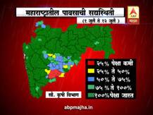 महाराष्ट्रातील पाऊस आणि धरणांची सद्यस्थिती