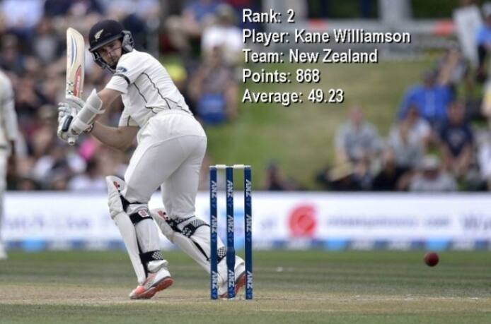 केन विलियम्सन