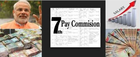 7 वा वेतन आयोगः पुढील महिन्यापासून वाढीव वेतन 7 वा वेतन आयोगः पुढील महिन्यापासून वाढीव वेतन