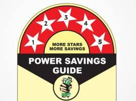 5 स्टार एसीमुळे वीज बचत नाही, तर 28% जास्त खर्च: CSE