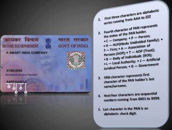 ऑनलाईन अर्ज केल्यानंतर 15 दिवसांच्या आत हा फॉर्म आयकर विभागाला पाठवावा लागतो. फॉर्म संबंधित विभागाला मिळाल्यानंतर अर्जदाराला कळवलं जातं.