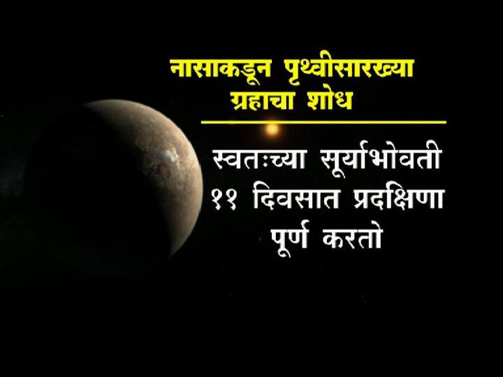 स्वत:च्या सूर्याभोवती 11 दिवसात प्रदक्षिणा पूर्ण करतो. पृथ्वीला याच प्रदक्षिणेसाठी 365 दिवस लागतात.