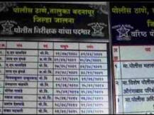 दोन वर्षांत 10 अधिकाऱ्यांची बदली, जालन्याचं बदनापूर पोलिस स्टेशन