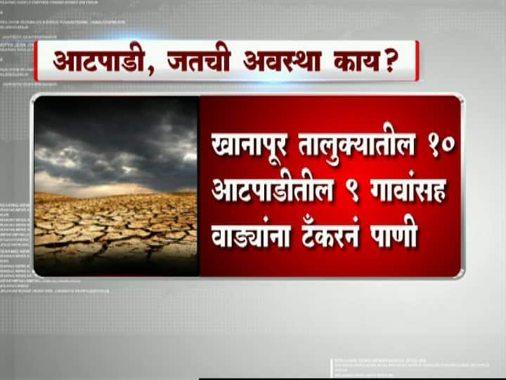 तालुक्यातील या गावांना गेल्या सहा महिन्यांपासून टँकरनेच पाणीपुरवठा होत आहे.