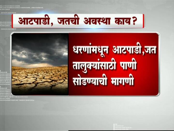 त्यामुळे धरणांमधून जत, आटपाडी तालुक्यांसाठी पाणी सोडण्याची मागणी ग्रामस्थांमधून होत आहे.