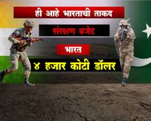 ही आहे भारताची ताकद