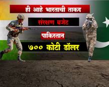 ही आहे भारताची ताकद