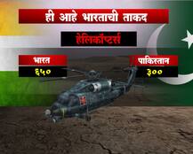 ही आहे भारताची ताकद