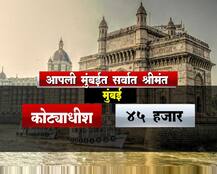 मुंबई देशात सर्वात श्रीमंत, देशात कोट्यधीश किती?