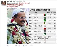 \'केजरीवालांच्या सुरक्षेसाठी सहा दहशतवादी पाठवू\'