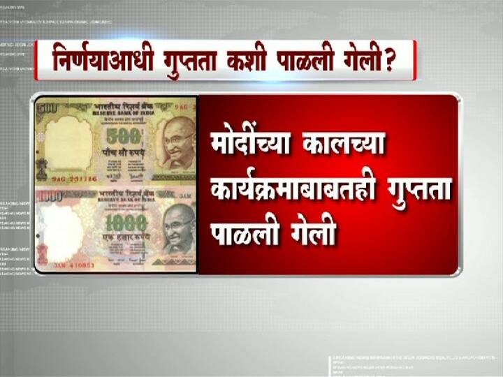 नोटा रद्द करण्याच्या निर्णयाआधी अशी पाळण्यात आली गुप्तता