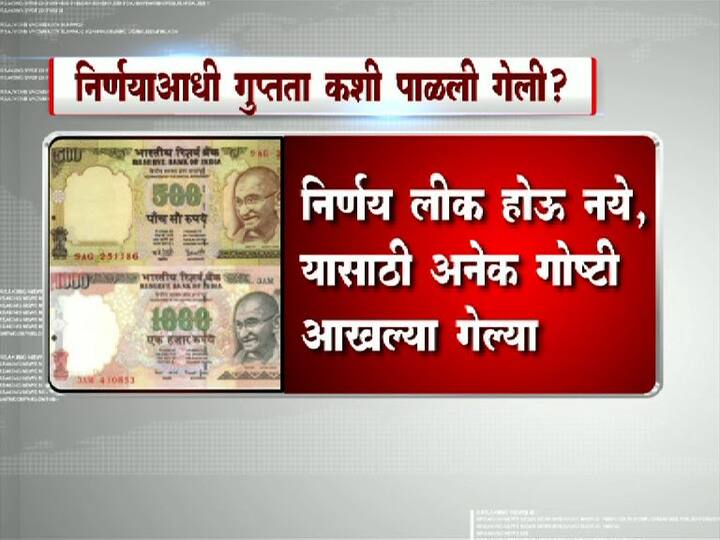 नोटा रद्द करण्याच्या निर्णयाआधी अशी पाळण्यात आली गुप्तता