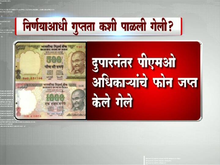 नोटा रद्द करण्याच्या निर्णयाआधी अशी पाळण्यात आली गुप्तता