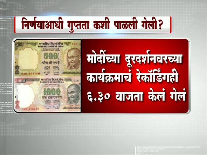 नोटा रद्द करण्याच्या निर्णयाआधी अशी पाळण्यात आली गुप्तता