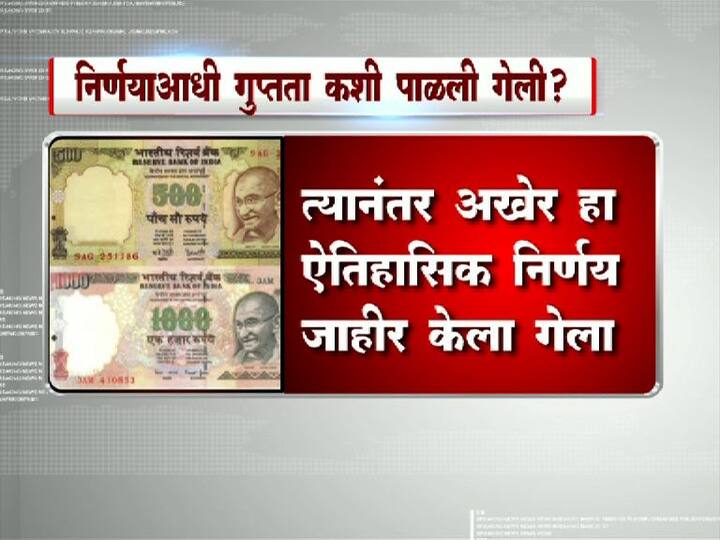 नोटा रद्द करण्याच्या निर्णयाआधी अशी पाळण्यात आली गुप्तता