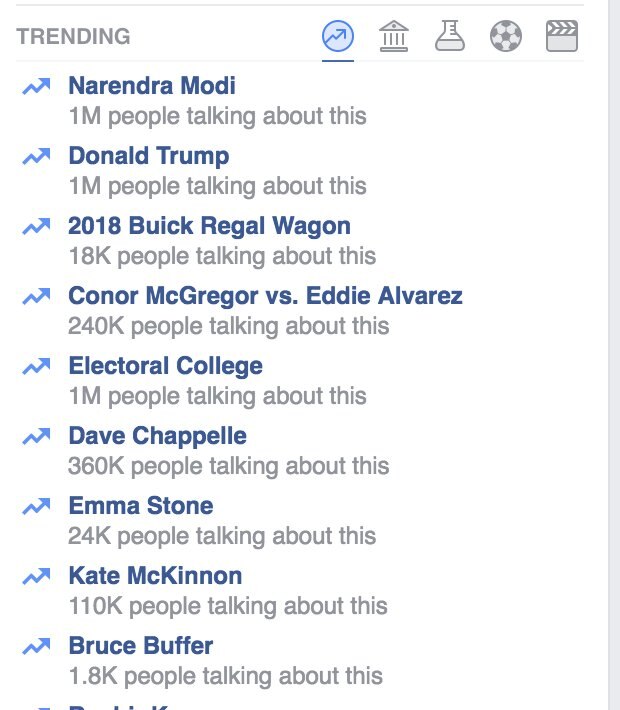 Modi Is Trending On Facebook Usa अमेरिकेत ट्रम्प यांच्यापेक्षा मोदींचाच बोलबाला, फेसबुकवर ट्रेडिंगमध्ये अव्वल!