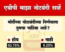 \'एबीपी माझा\'च्या नोटाबंदी सर्व्हेचा निकाल