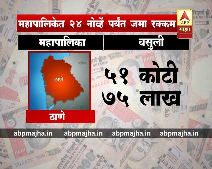 ठाणे महानगरपालिका: 51 कोटी 75 लाख