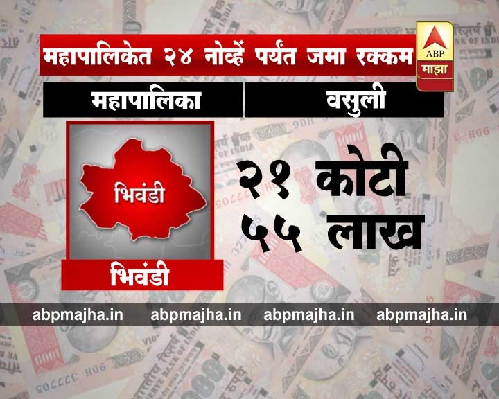 भिवंडी-निजामपूर महानगरपालिका: 21 कोटी 55 लाख