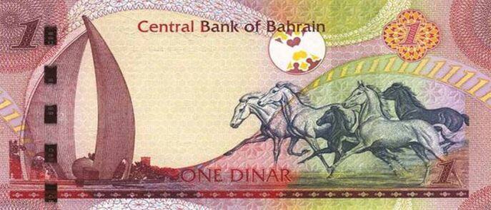 1 बहरीन दिनार 181.70 भारतीय रुपये