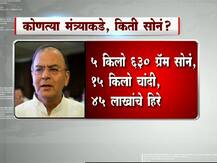 कोणत्या मंत्र्याकडे, किती तोळे सोनं?