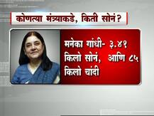 कोणत्या मंत्र्याकडे, किती तोळे सोनं?