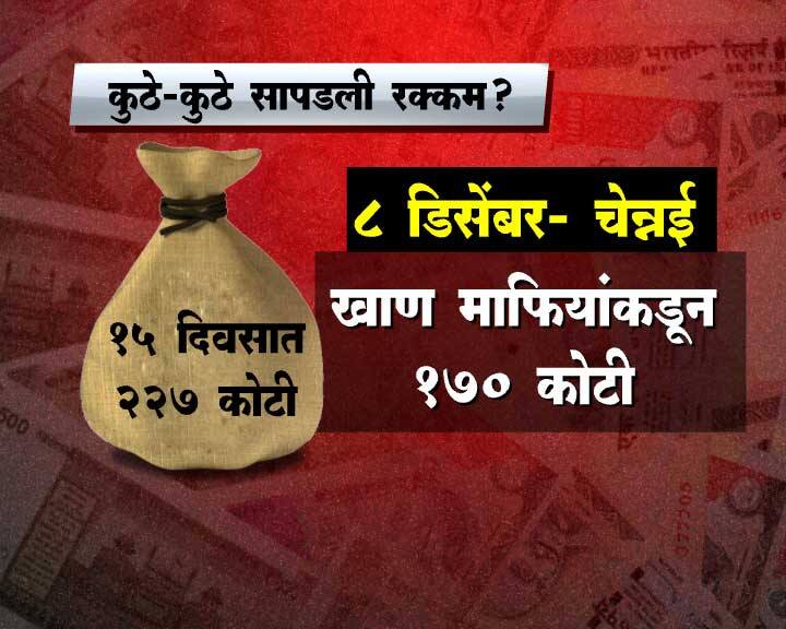 8 डिसेंबर रोजी चेन्नईमधील एका खाण माफियाकडून 170 कोटी रुपये जप्त करण्यात आले.