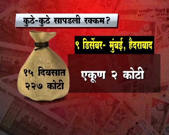 9 डिसेंबर रोजी मुंबई, हैदराबाद, पोरबंदरसह अनेक शहरांतून 2 कोटी रुपये मिळाले.