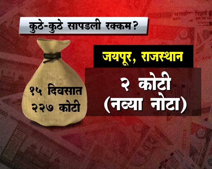 याच दिवशी जयपूरमधूनही तब्बल 2 कोटींच्या नव्या नोटा जप्त केल्या गेल्या.
