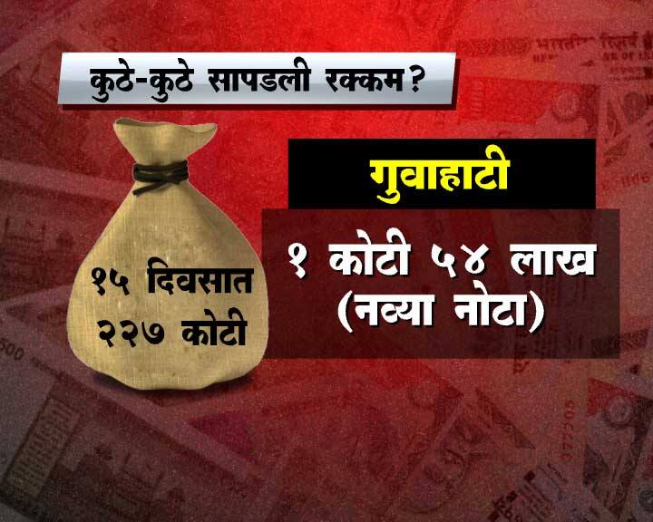 12 डिसेंबर रोजी गुवाहटीमध्ये सीआयडीच्या छाप्यात 1 कोटी 54 लाखाच्या नव्या नोटा जप्त करण्यात आल्या आहेत.