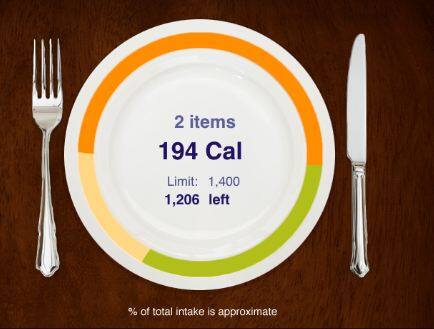 45. Calorie Counter - तुम्ही काय खाल्ले ते अॅपमध्ये टाईप करा. मग अॅप तुम्हाला तुमच्या शरीरात त्या अन्नातून किती कॅलरीज गेल्या, त्याची माहिती देईल.