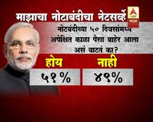 एबीपी माझाचा नोटाबंदीचा नेटसर्व्हे