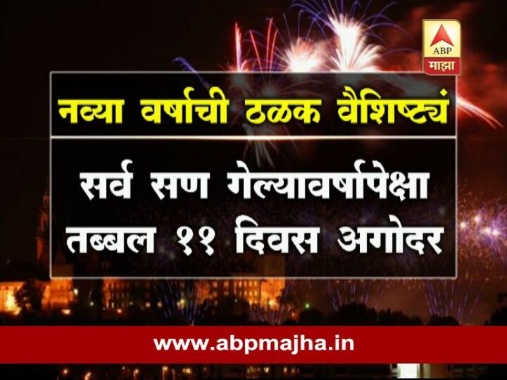 सर्व सण मागील वर्षापेक्षा 11 दिवस अगोदर