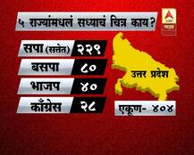 निवडणूक होणाऱ्या पाच राज्यांमध्ये कुणाची सत्ता कुठे?